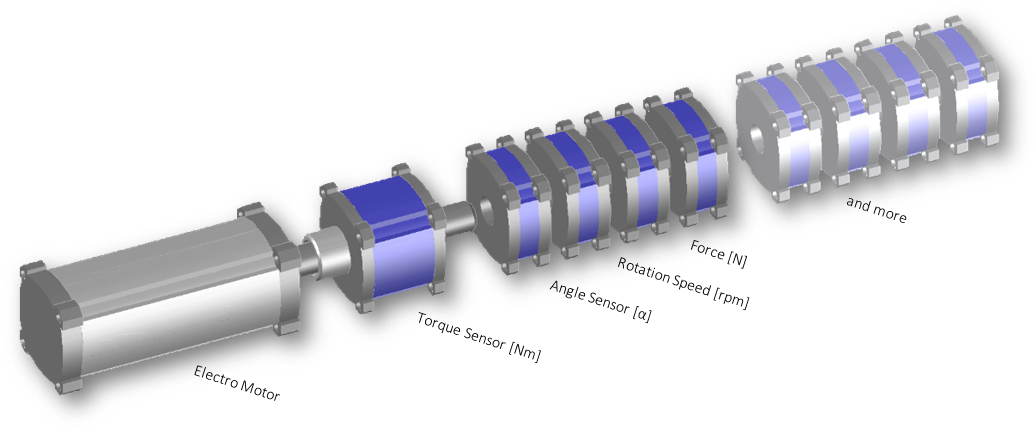 Systems Sensor